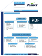 Repaso PreUniversitario de Historia Universal