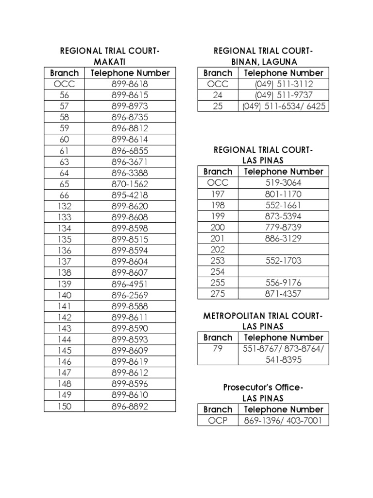 Quezon City Court Contact Numbers | PDF | Computers