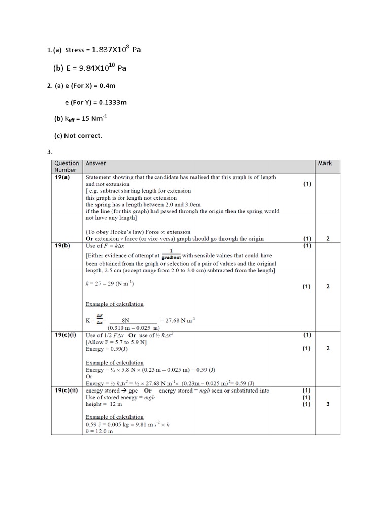 Class Test 13 As (Young's Modules) | PDF | Computing And Information ...