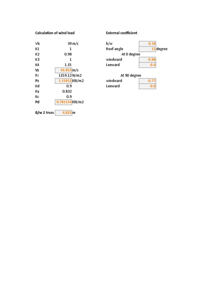 Wind Load Calculation and Coefficients | PDF