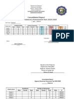 Consolidated Report Regional Numeracy Assessment Test 2019-2020
