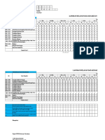 MATERI Format Laporan Keswamas