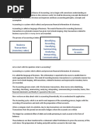 Basics of Accounting