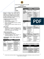 Civil_Law_SUMMER_REVIEWER_TORTS_AND_DAMA.pdf