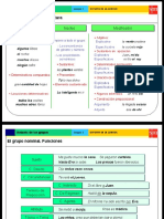 Sintaxis