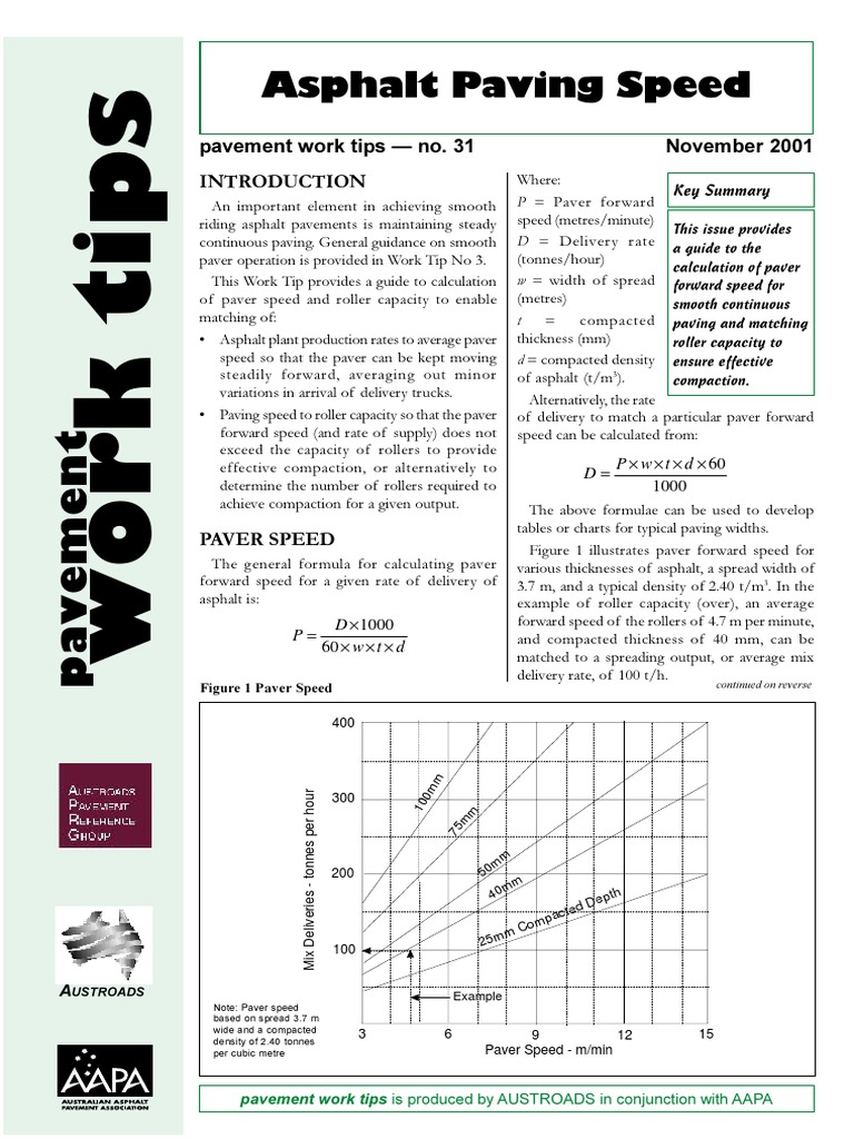 Asphalt Paving Speed and Compaction Guide | PDF | Road Surface | Asphalt