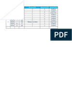 L2100 - Audit Sheet (4G+3G)