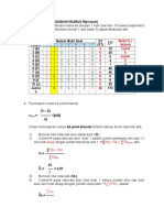 Analisis Validitas dan Reliabilitas Soal Tes