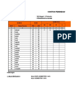 Contoh Pemindaian Nilai Sekolah