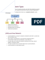 Computer Network Types.docx