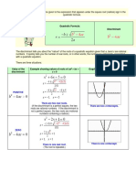 Rational Equation