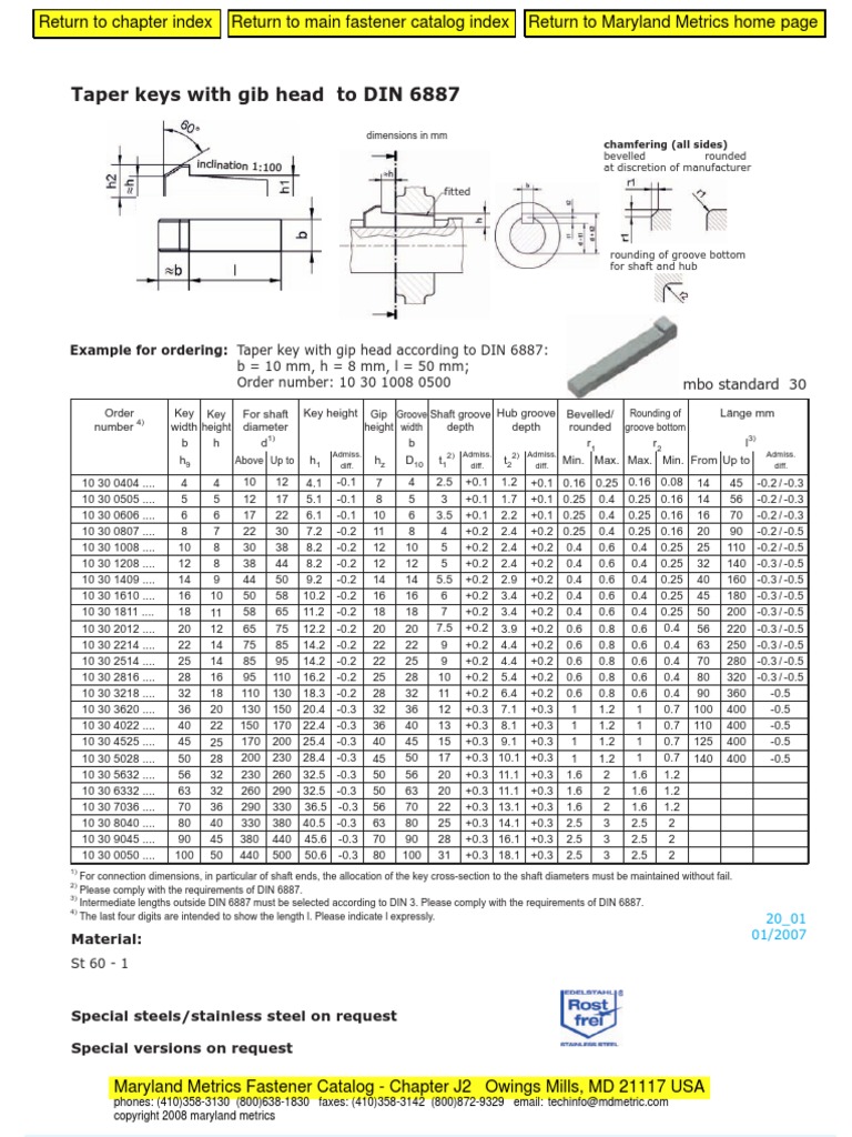 Taper Keys With Gib Head DIN 6887