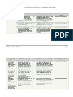 Analisis Keterkaitan Ki-Kd-Ipk Biologi Kls Xi