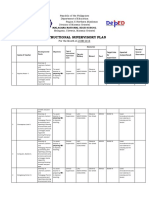 Instructional Supervisory Plan