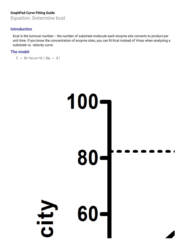 Equation Determine Kcat Graphpad Curve Fitting Guide PDF