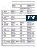 DAFTAR NAMA PELANGGAN LISTRIK PASCABAYAR DAN NO ID