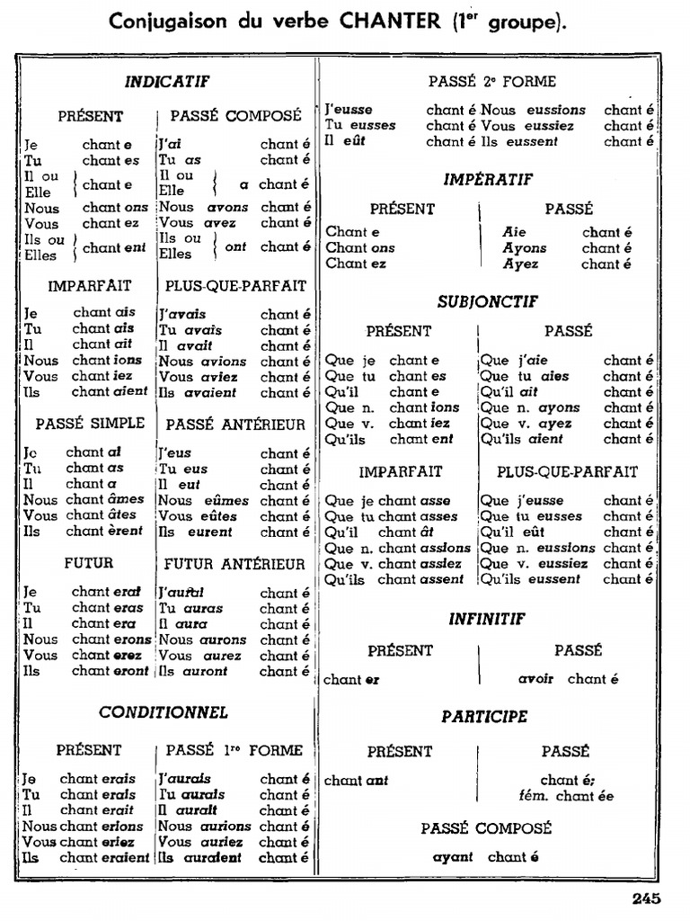 Conjugaison Du Verbe Attendre Au Présent De L indicatif Tableau de Conjugtaisons | PDF | Morphologie | Linguistique