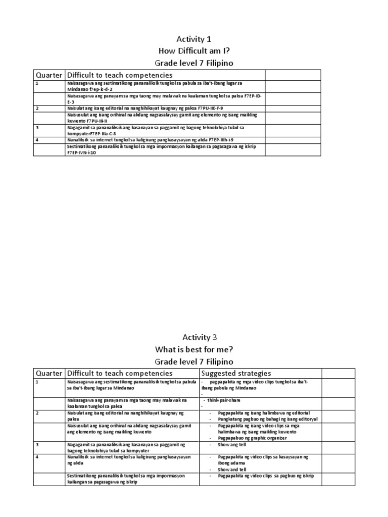 Activity 3 | PDF