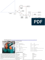 Proceso Pretratamiento