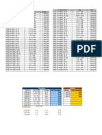 Price List: Star Tarp Product Name Size Price