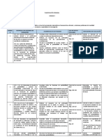 Planificación semanal de Matemáticas sobre probabilidad y variables aleatorias