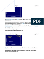 How To Build A Phase Diagramm