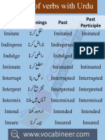 Forms of verbs with Urdu past and past participle