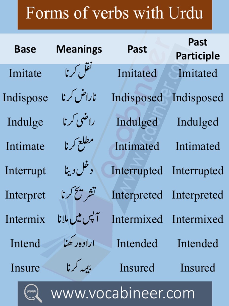 solution-1200-verbs-with-urdu-meanings-set-studypool-41-off