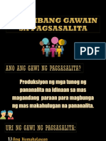 Gawi NG Pagsasalita