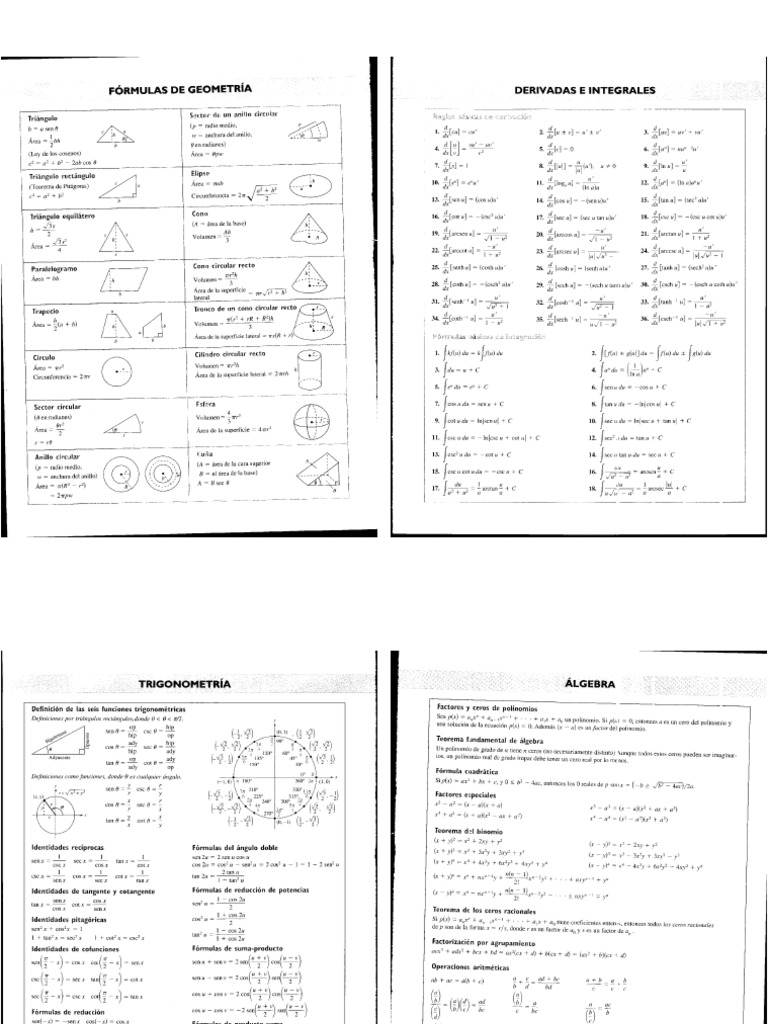 Formulario - Calculo Larsson 8 Edicion | PDF