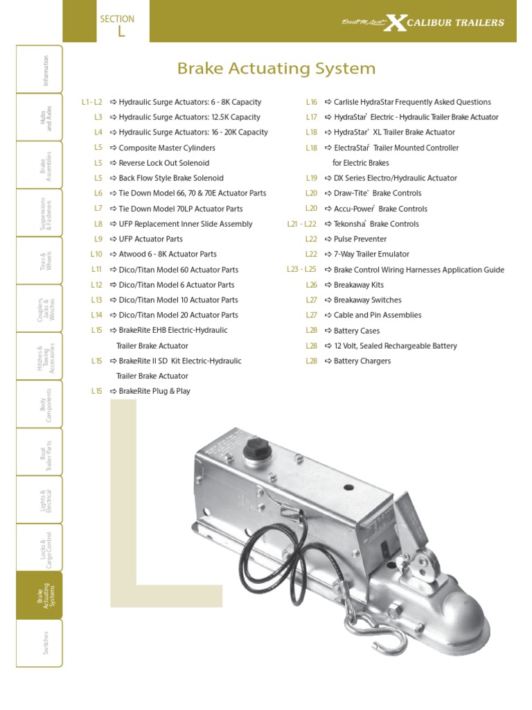 Brake Actuating System PDF Trailer (Vehicle) Brake
