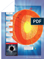 Layers of The Sun: Energy Produced by Fusion in The Sun's Core Flows Out Through Its Layers