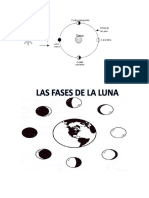 Fases de La Luna