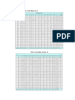 Contoh Perhitungan Sampai Hujan Rencana PDF
