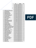 Konsentrasi Manajemen Unnes 2017 SDM PDF