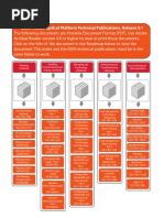 6500 TechnicalDocumentIndex