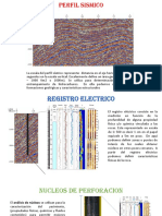 Tipos de Escalas en Geologia