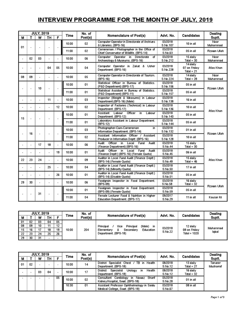 July 2019 Interview Schedule for Posts | PDF | Medicine | Health Care