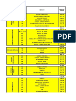 Base de Datos Universidad de Guayaquil