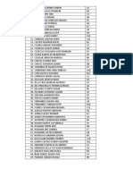 Lista empleados temas trabajo