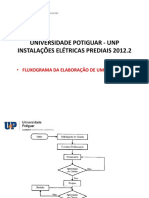 Unp - Aula 3 Fluxograma Da Elaboração de Um Projeto PDF