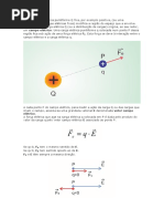 Campo Elétrico Afa Efomm Espcex 2019