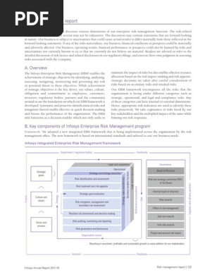 Annual report