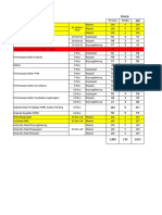 Jadwal Pertemuan