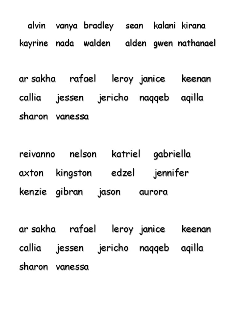 Name Compilation List | PDF