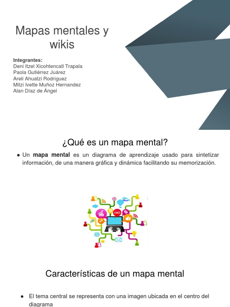 Mapas Mentales y Wikis Wiki
