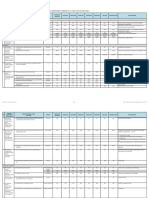 LAMPIRAN A IKU PER TAHUN.pdf