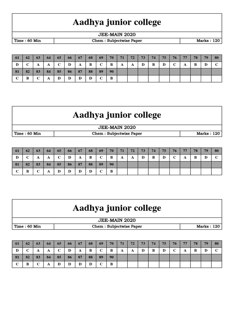 Atomic Structure | PDF