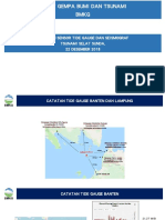 Tsunami Selat Sunda