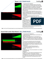 Secret Profit Levels Cheat Sheets